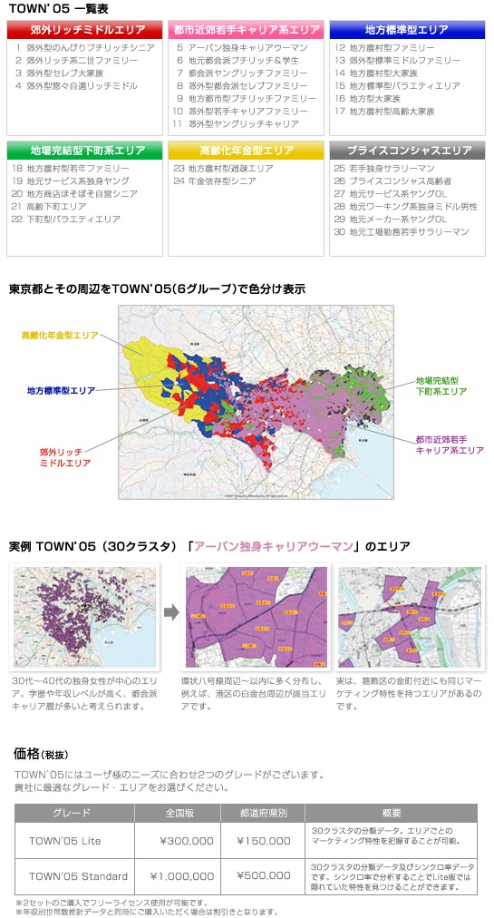 TOWN'05_51