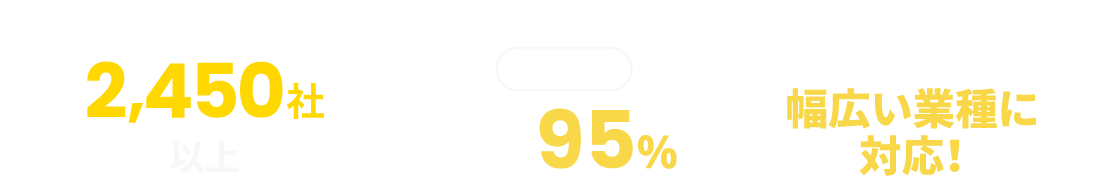 豊富な導入実績 2,450社以上・安心・充実のサポートで継続率なんと95%・出店地分析・販売担当者様必見 幅広い業種に対応！