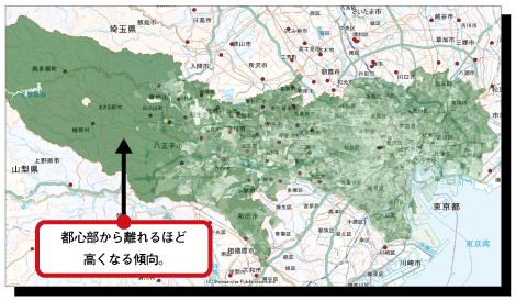 貯蓄現在高に占める有価証券の比率都心部から離れるほど高くなる傾向がある。