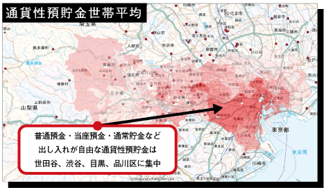 東京都の通貨性預貯金(普通預金・当座預金・通常貯金など)世帯平均の分布