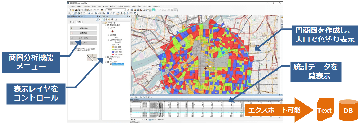 商圏分析アドイン for ArcGIS