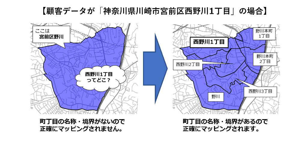 商圏分析用最新行政界メンテナンス実施地域