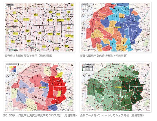 折込エリア、GIS分析例：販売店名と配布部数を表示し、新聞の購読率を地図に色分け表示。さらに20-30代人口比率と賃貸世帯比率でクロス集計。また会員データをインポートしてシェア分析も可能です。