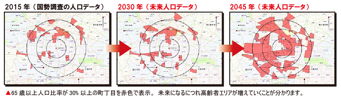 未来人口データ活用例画像