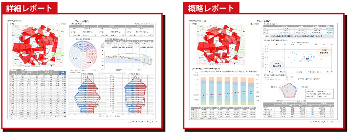 未来人口レポート機能付き画像