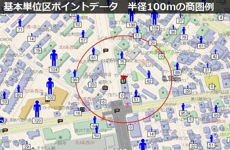 基本単位区ポイントデータを使った商圏分析