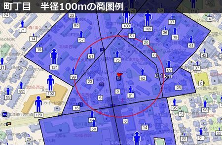 町丁目での商圏分析