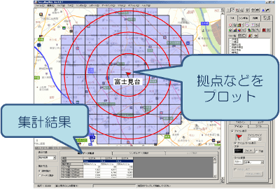 商圏分析