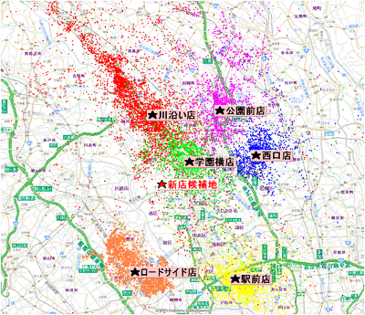 商圏分析