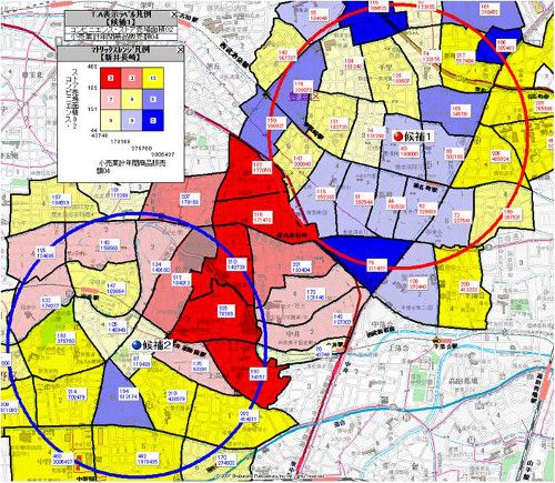 商業統計データ