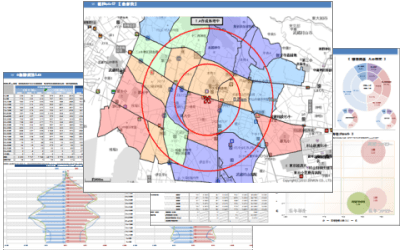 診療圏・歯科診療圏・介護圏分析レポート全体イメージ シニアマーケットに最適なエリアマーケティング