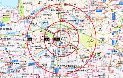 出店候補地の分析：店舗を中心に商圏人口を把握