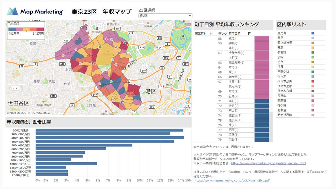 tableauを使った年収マップ